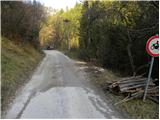 Podbrdo - Planina Za Črno goro